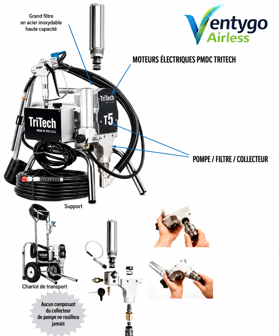 Pompe airless TriTech T4 trépied compact — finitions pro — Suisse